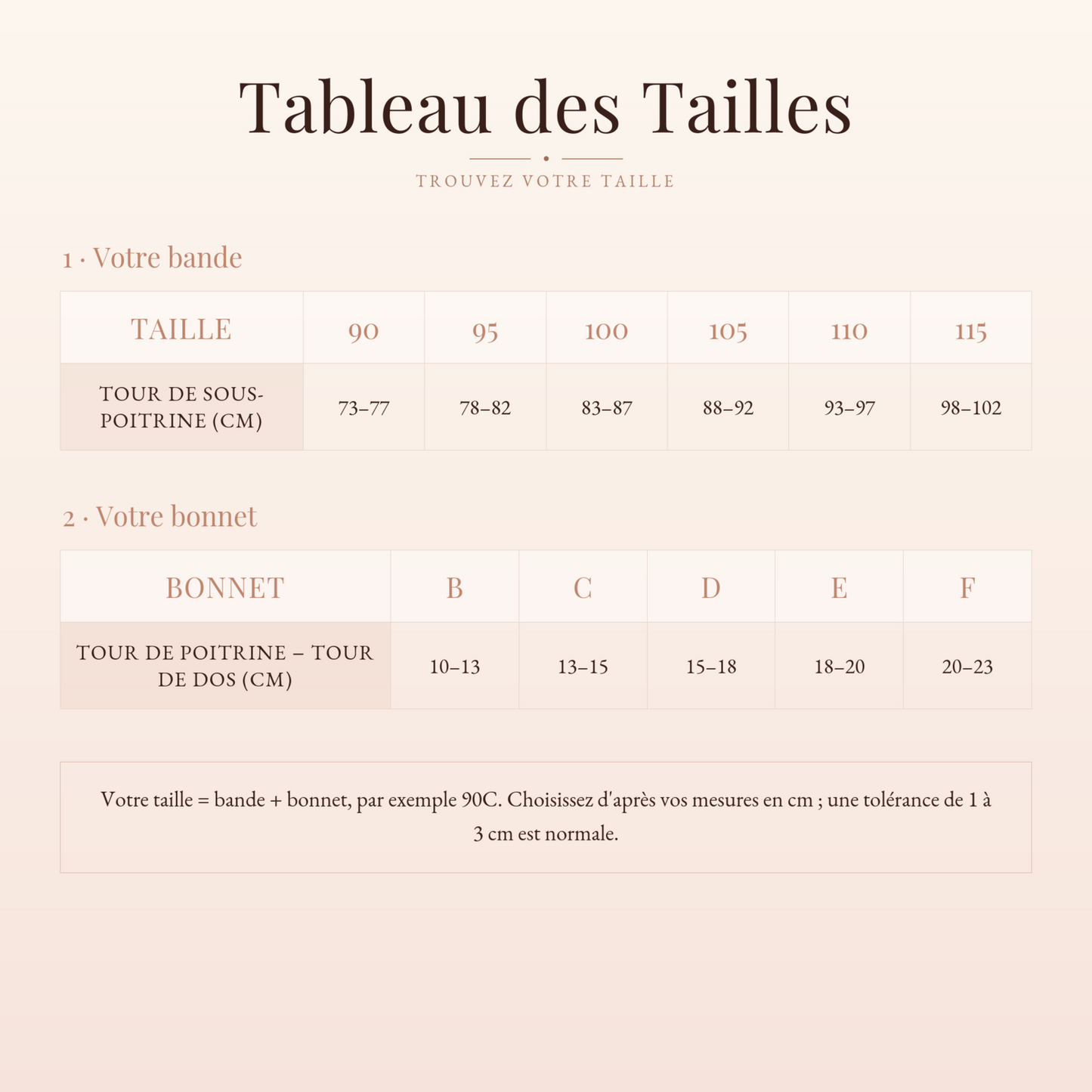 Guide des tailles