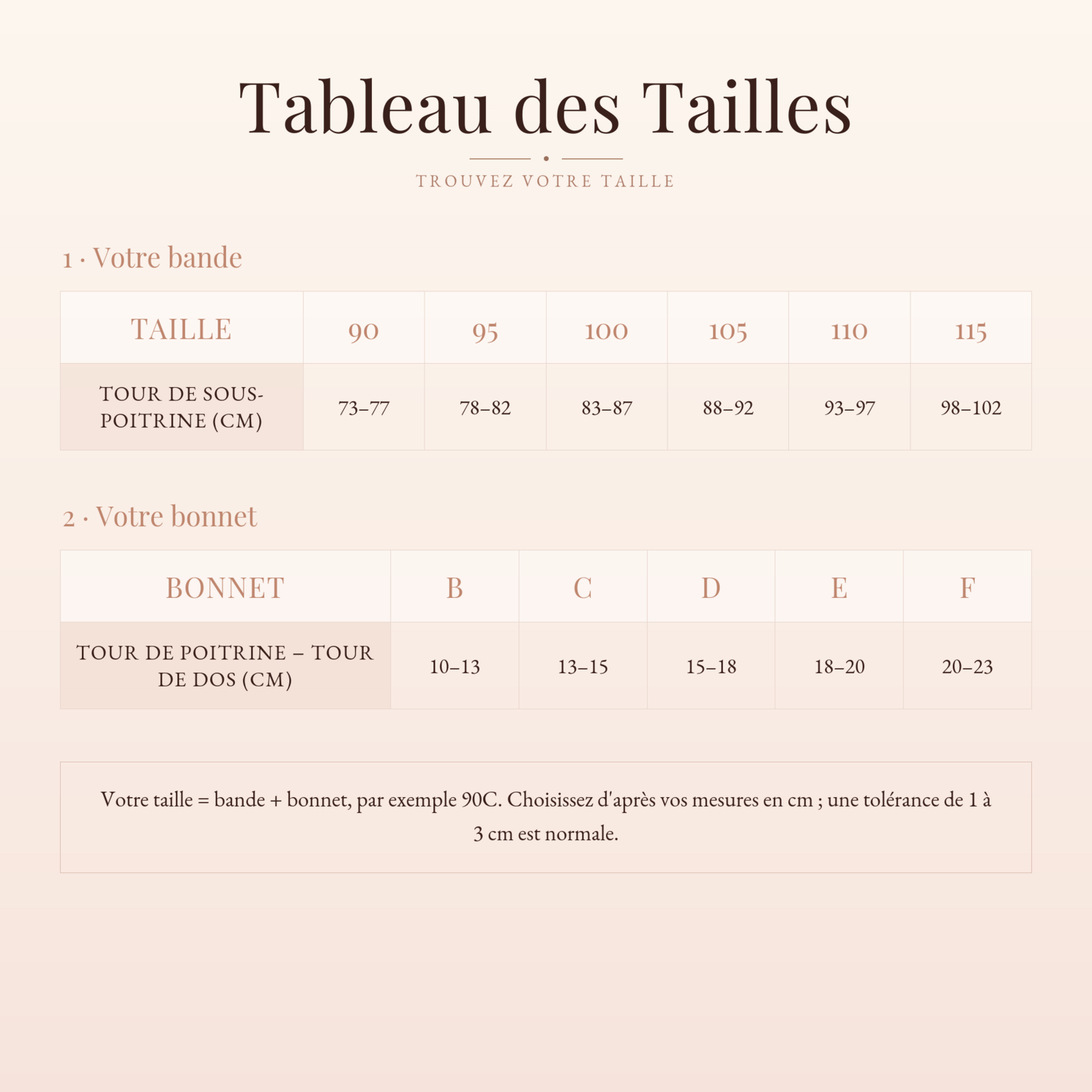 Guide des tailles