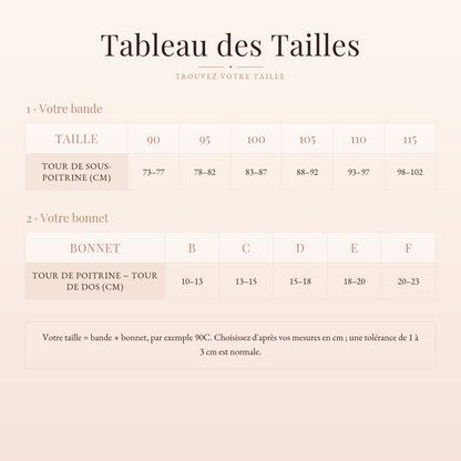 Guide des tailles